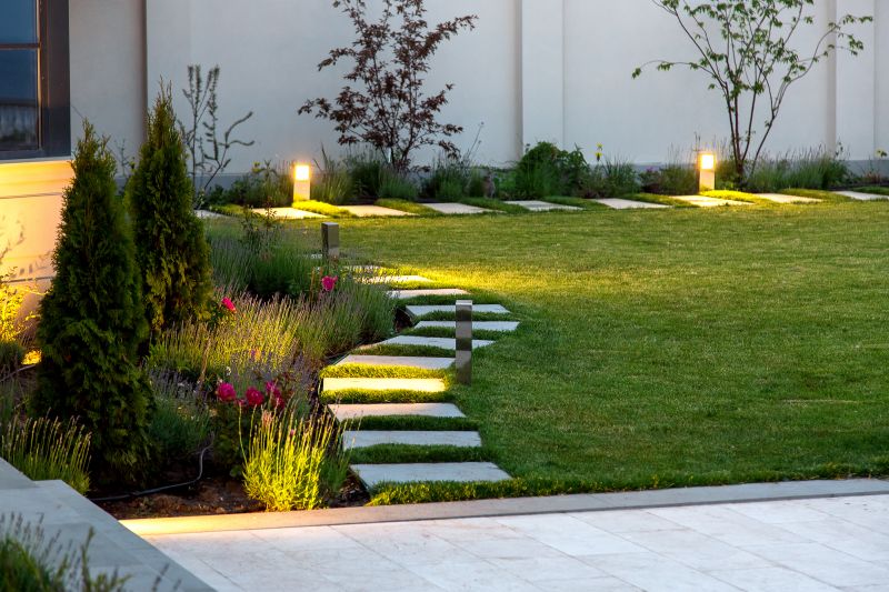 Pathway Raising